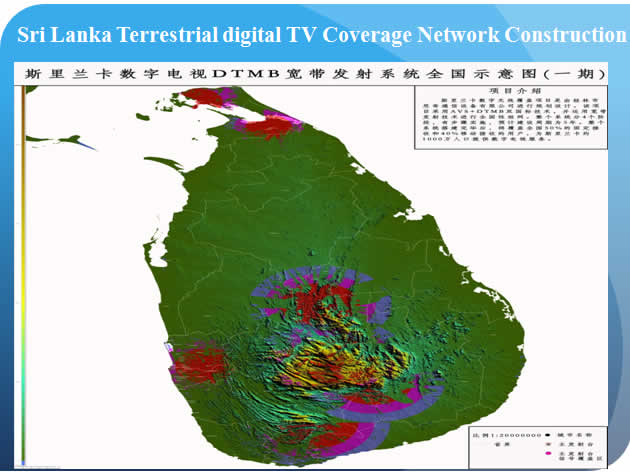 Sri Lanka Project